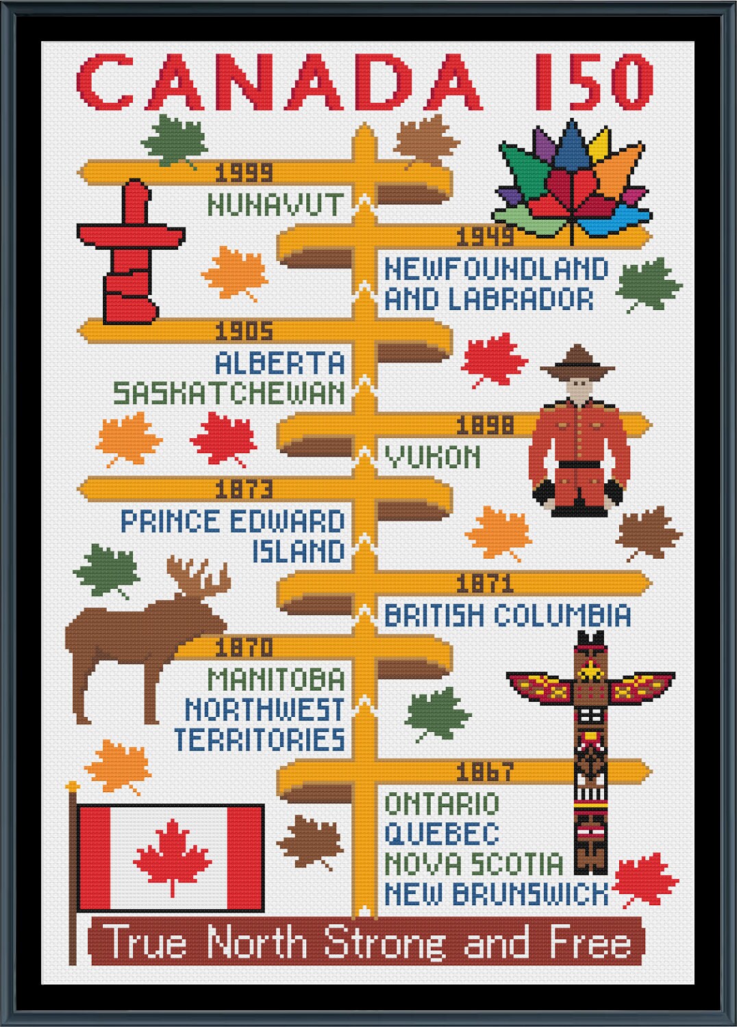 Canada 150 Years Timeline Cross Stitch Pattern Etsy Canada