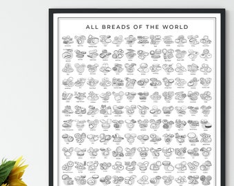 All breads of the world modern wall art, Large Kitchen art print, Hand-drawn food Poster, Restaurant hangings. Wooden and Metal Frames