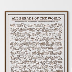 All breads of the world rustic wall art, kitchen art print, hand-drawn food poster for home or business. Wooden and Metal Frames
