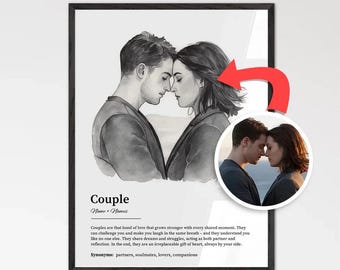 Custom Couple Portrait Print - Personalized Photo and Names