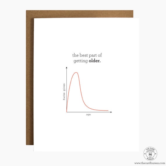 Funny Birthday Wishes For Boyfriend