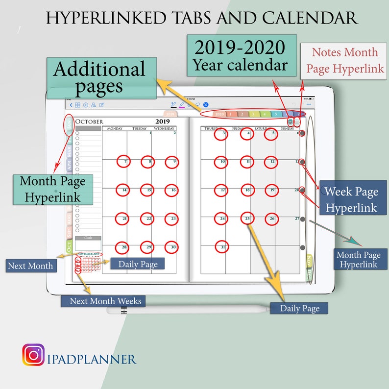 24 Hour Planner for Digital iPad Hourly planners Daily Weekly Etsy