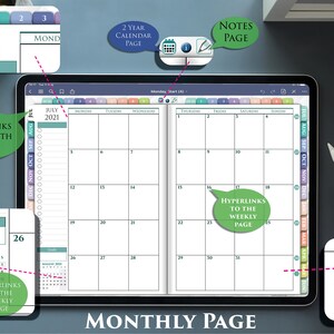 May include: A digital planner app on a tablet screen showing a monthly calendar view for July 2021. The calendar has hyperlinks to weekly and monthly pages. The app also includes a notes page, a 2-year calendar page, and a weekly page.