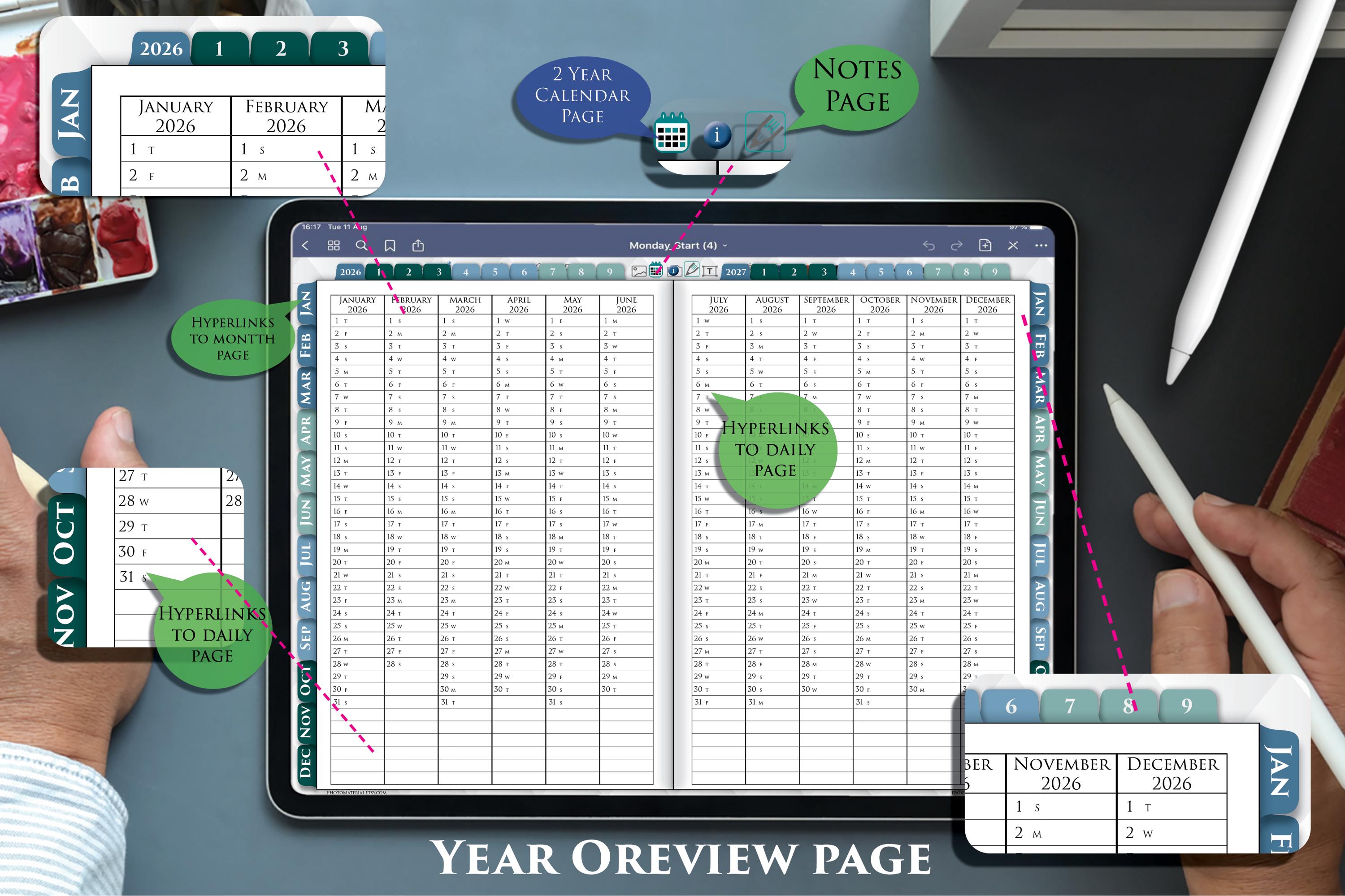 Digital Goodnotes Planner Daily Template 2026 2027 Franklin ...