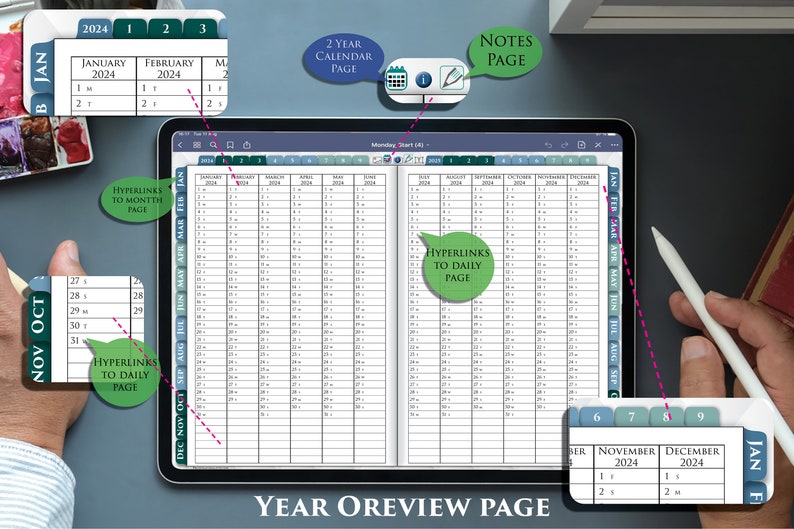 2024 Interactive iPad Planner with Daily Notes Pages Day on 2 pages PDF plan for 2024-2025 image 3