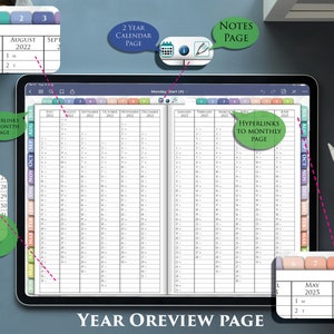 May include: A digital planner app interface showing a year overview page with a calendar grid for 2022 and 2023. The calendar is divided into months with hyperlinks to monthly pages. The app also includes a notes page and a 2-year calendar page.