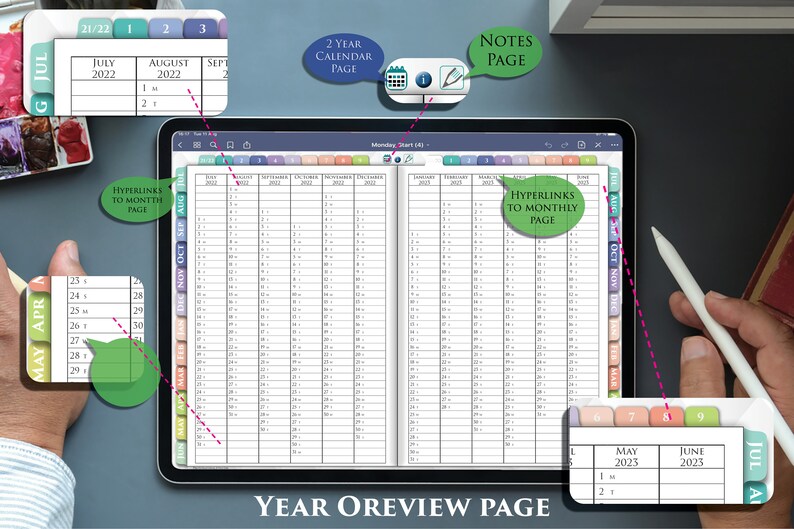 May include: A digital planner app interface showing a year overview page with a calendar grid for 2022 and 2023. The calendar is divided into months with hyperlinks to monthly pages. The app also includes a notes page and a 2-year calendar page.