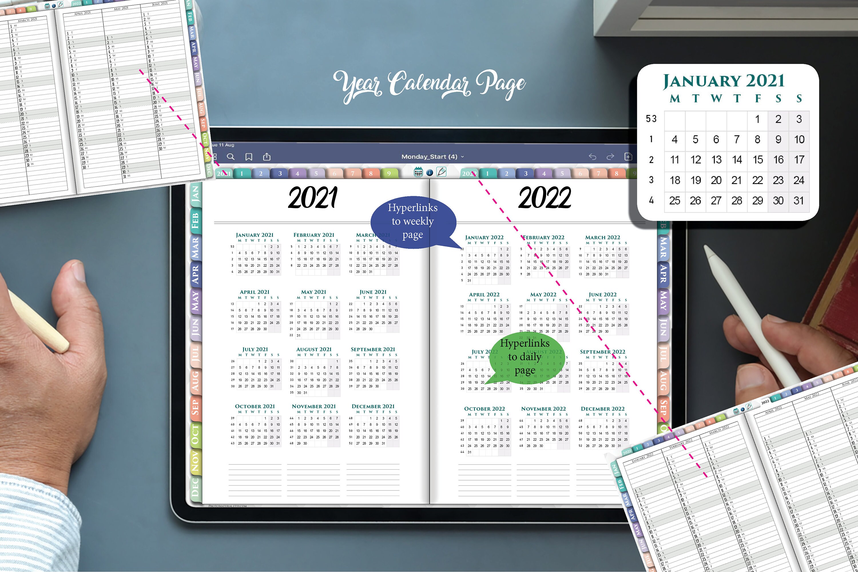 Free digital planner goodnotes 2021 2022 - bodyjery