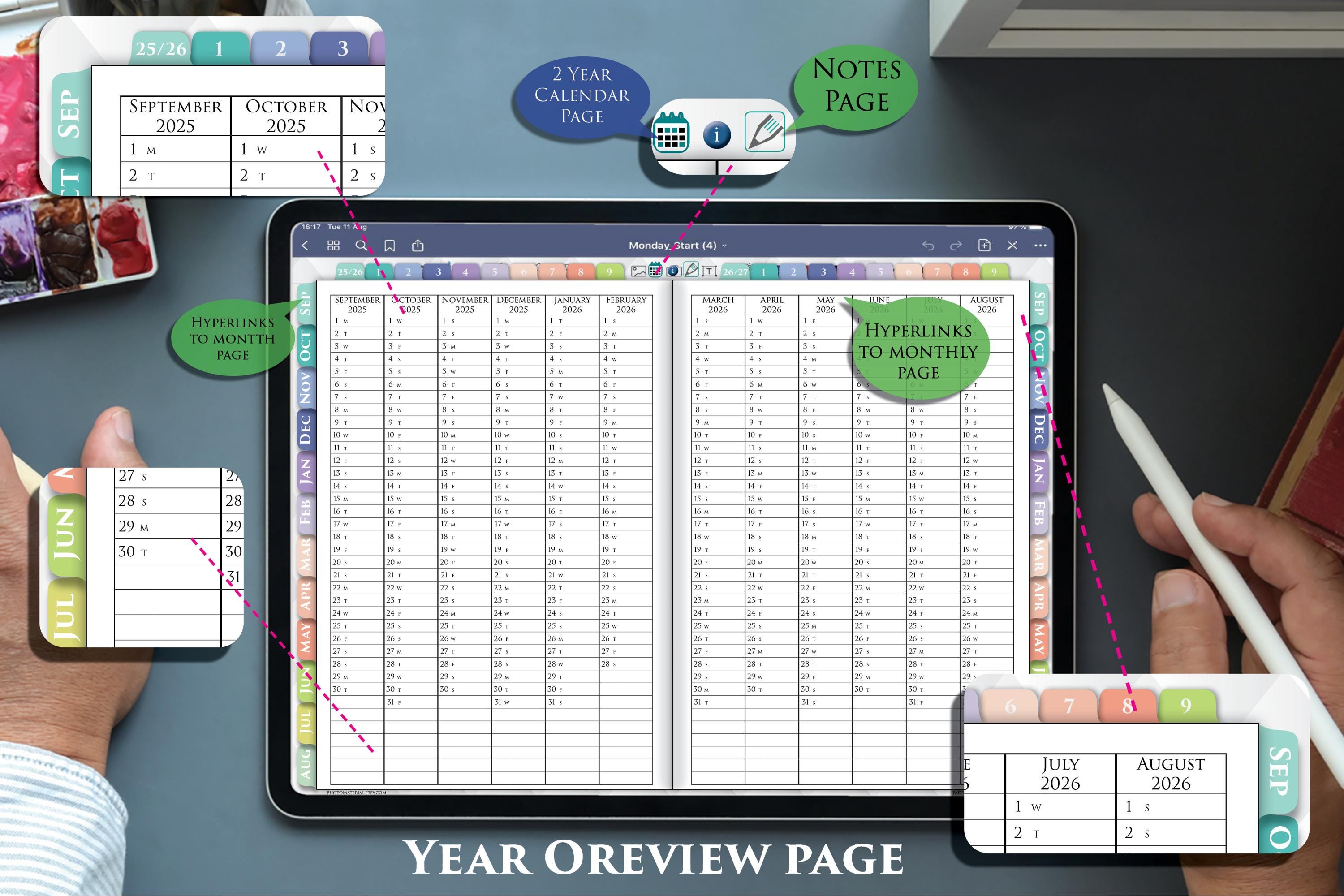Digital PDF Weekly Planner for iPad Pro Air Mini 2025 to 2026 ...