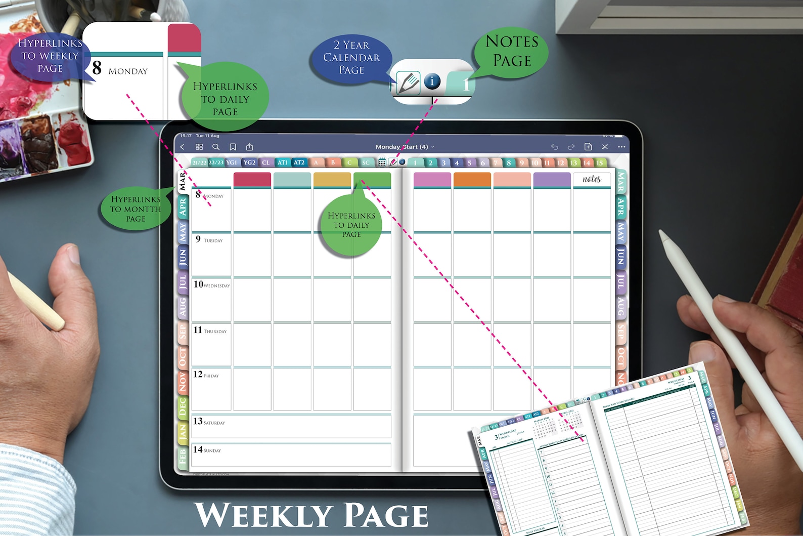 digital planner goodnotes free 2022