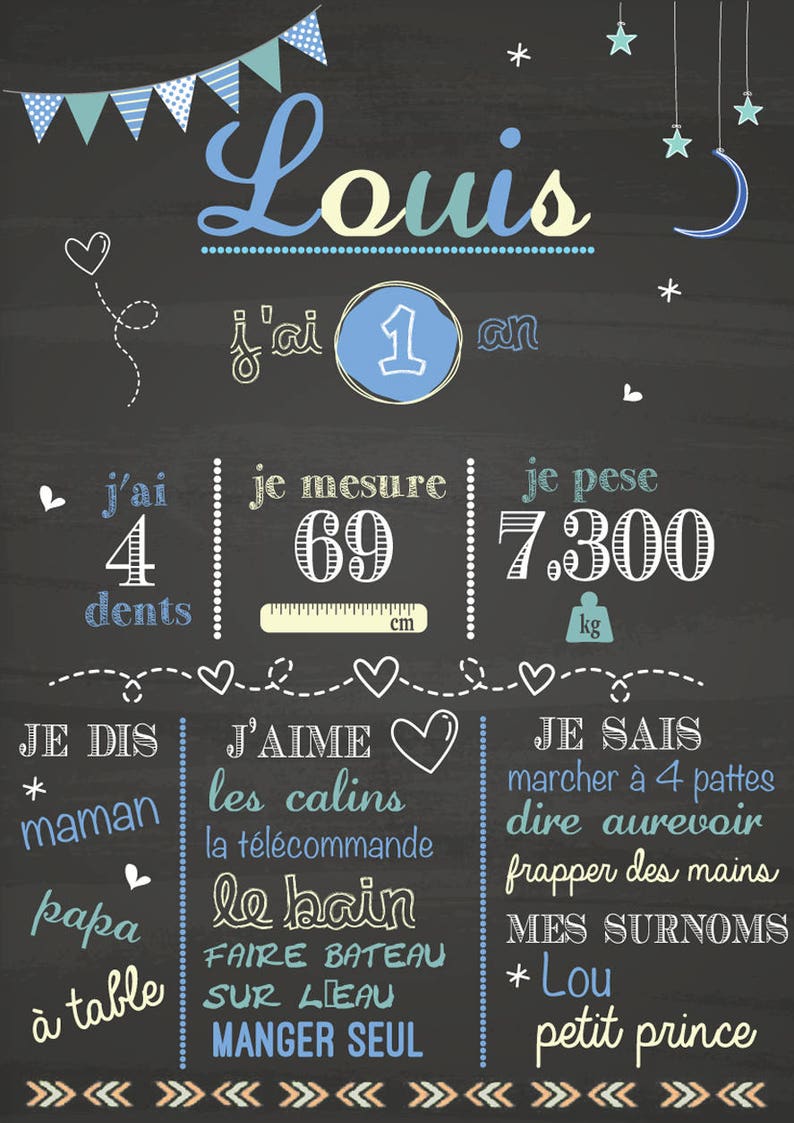 May include: A chalkboard style poster with a blue and white color scheme. The poster says "Louis" and celebrates a child's first birthday. It includes details like age, height, weight, and things the child can do.