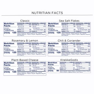 May include: A white document titled NUTRITION FACTS displaying six separate tables for Classic, Sea Salt Flakes, Rosemary & Lemon, Chili & Coriander, Plant-Based Cheese, and KnekkeGodis. Each table lists calories, fat, carbs, fiber, and nutrient values.