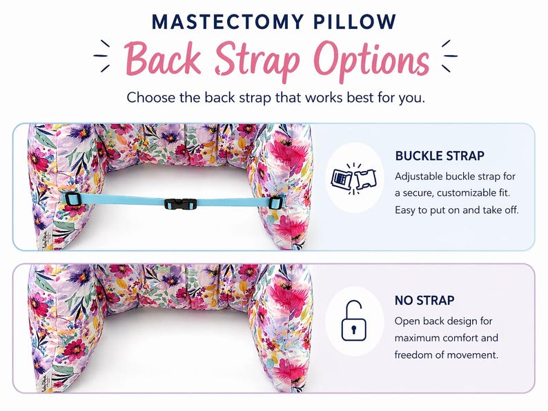 May include: A mastectomy pillow with floral print fabric, showcasing back strap options. One option features a light blue adjustable buckle strap. The other option is a no-strap design for maximum comfort. Text reads "Back Strap Options".