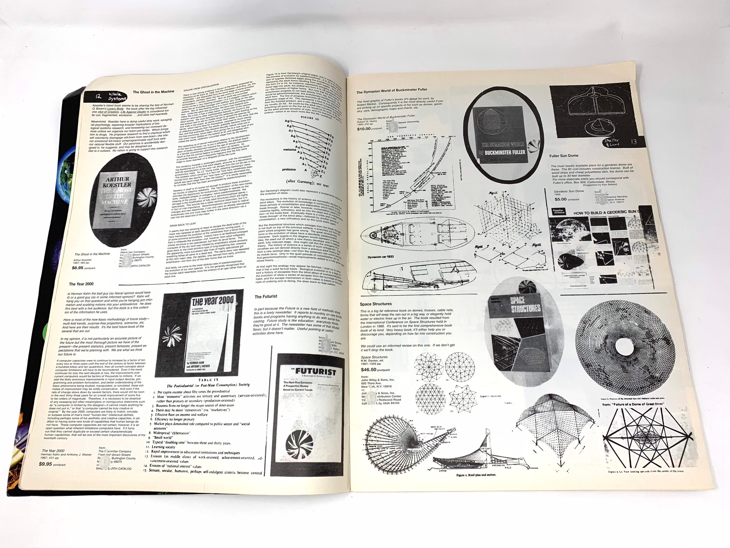 Whole Earth Catalogwinter 199830th Anniversary Celebrationthe Complete 1968 Catalogextremely Rare and Collectiblefree Insured Shipping - Etsy Whole Earth Catalogwinter 199830th Anniversary Celebrationthe Complete 1968 Catalogextremely Rare and Collectiblefree Insured Shipping - Etsy