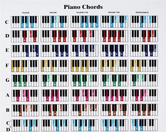 Piano Chords Etsy Chords, lead sheets and lyrics may be included. piano chords etsy