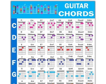 Guitar Chord Poster (24"x30"), Educational Reference Guide for Beginner, 56 Color Coded Chords from Popular Progressions, Made in USA