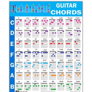 Póster de acordes de guitarra (24 "x30"), Guía de referencia educativa para principiantes, 56 acordes codificados por colores de progresiones populares, Hecho en EE. UU.