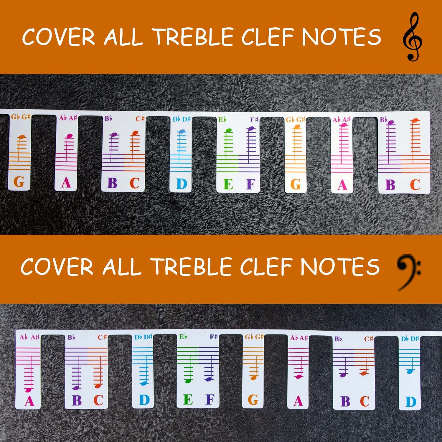Colorful Piano Keyboard Notes for Beginner, Removable Note Labels for ...
