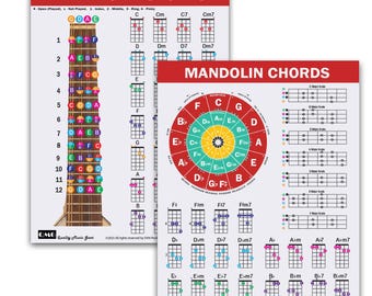 QMG Mandolin Chord and Scale Chart  Major, Minor, 7th & Minor 7th Chords for All Keys, 7 Mandolin Scales, Circle of Fifths, 8.5 x 11