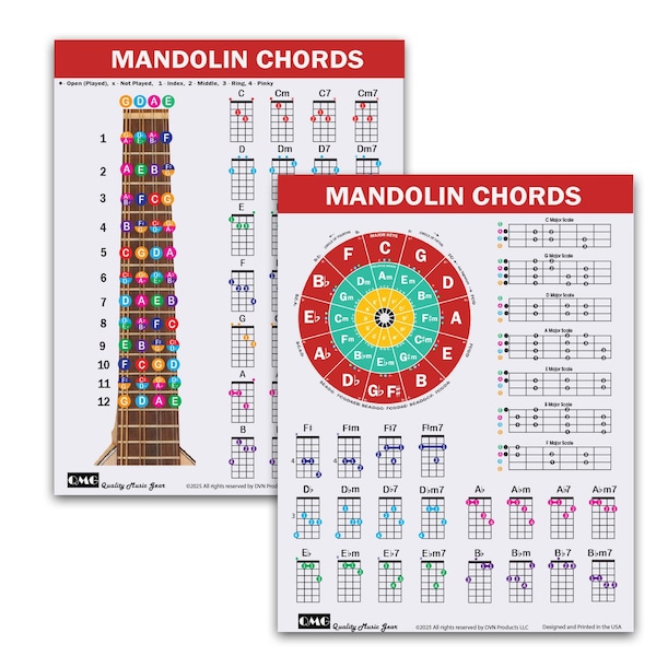Mandolin Chord Chart - Etsy
