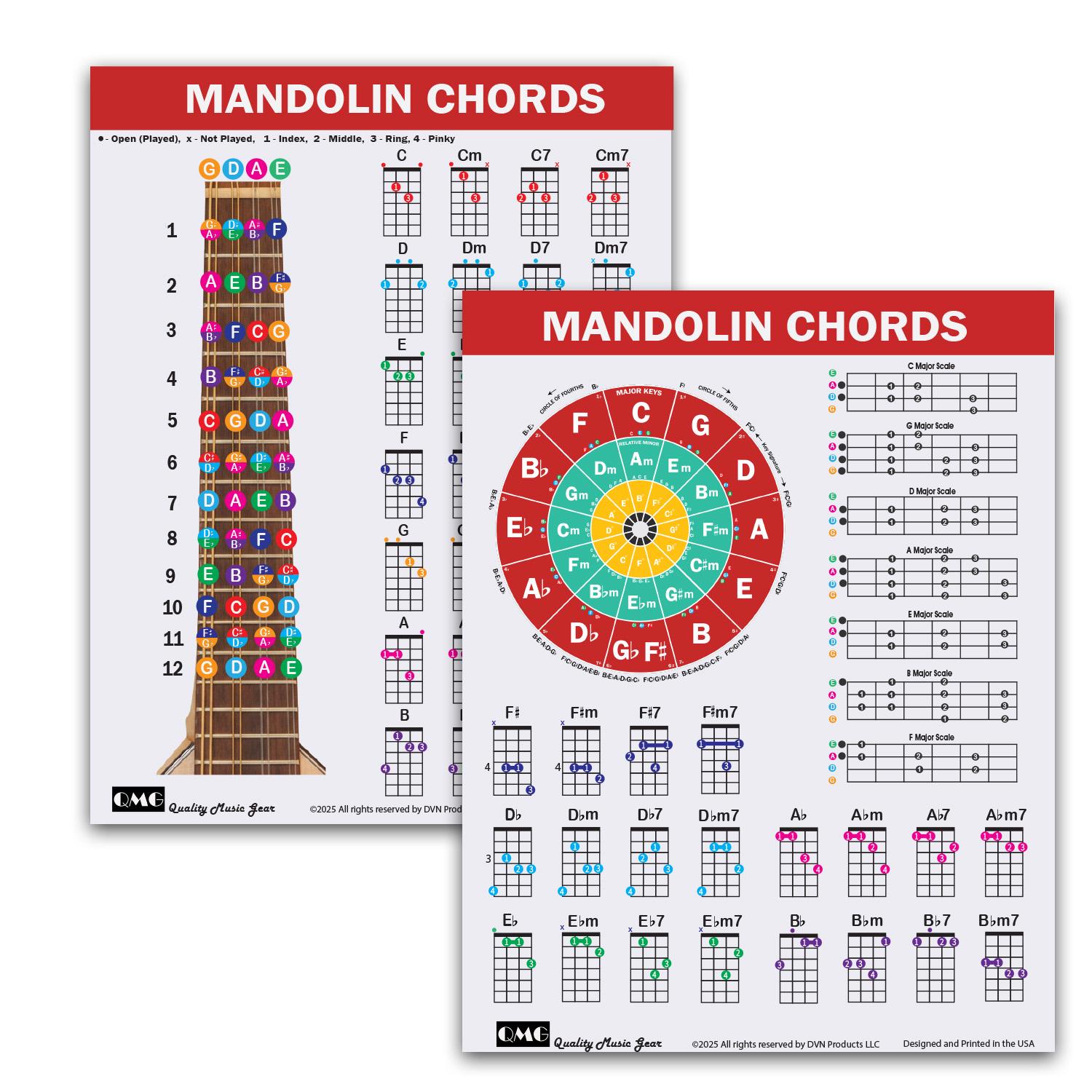 QMG Mandolin Chord and Scale Chart Major, Minor, 7th & Minor 7th Chords ...