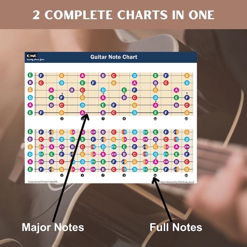 QMG Color Coded Guitar Fretboard Note Chart A4 Laminated – Major & Full ...