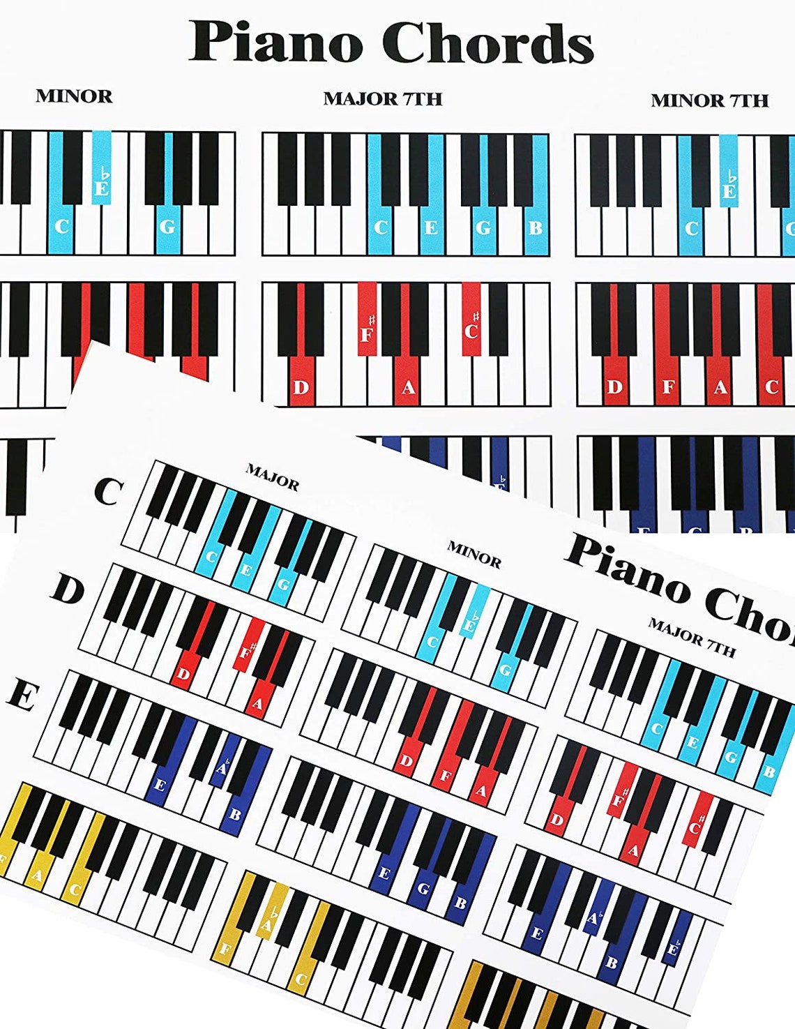 Piano Chord and Scale Poster Chart 24x30 Printed on Etsy