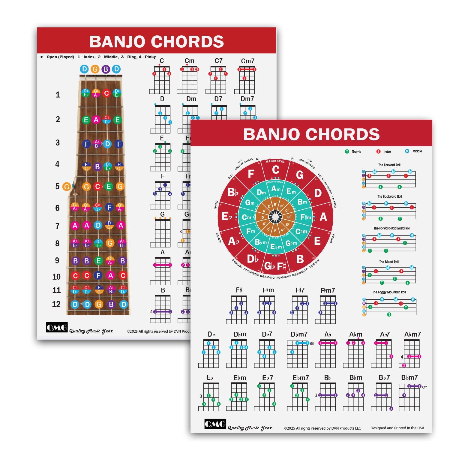 QMG Banjo Poster – Laminated A4 Music Theory Chart (8.5"x11") With ...