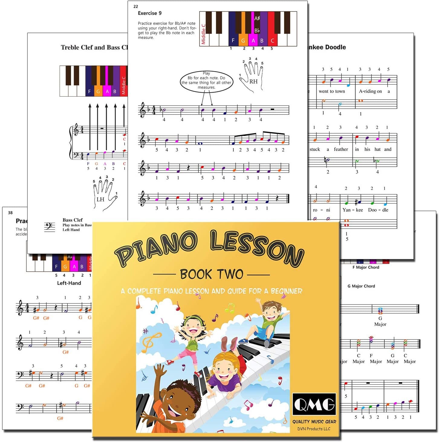 Learning Piano Notes Color Color Piano & Keyboard Note Chart and Complete Color Piano Book 1 and 2 ...