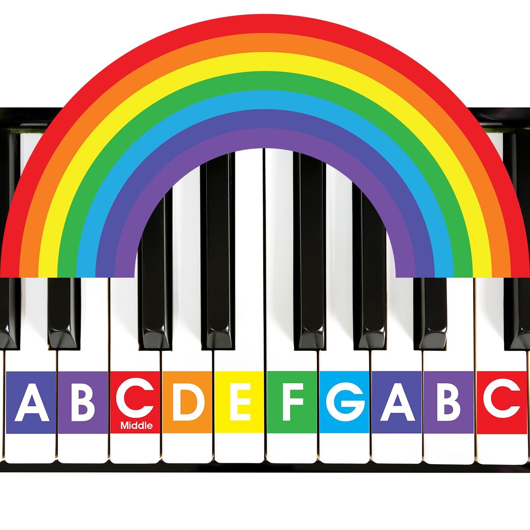 thumbnail interactive-video image 1 of Color Piano & Keyboard Stickers + Complete Color Piano Books 1 & 2 – QMG Beginner Set 1 of 3