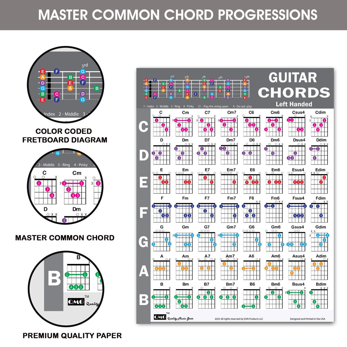 QMG Left Handed Guitar Chord Poster (24
