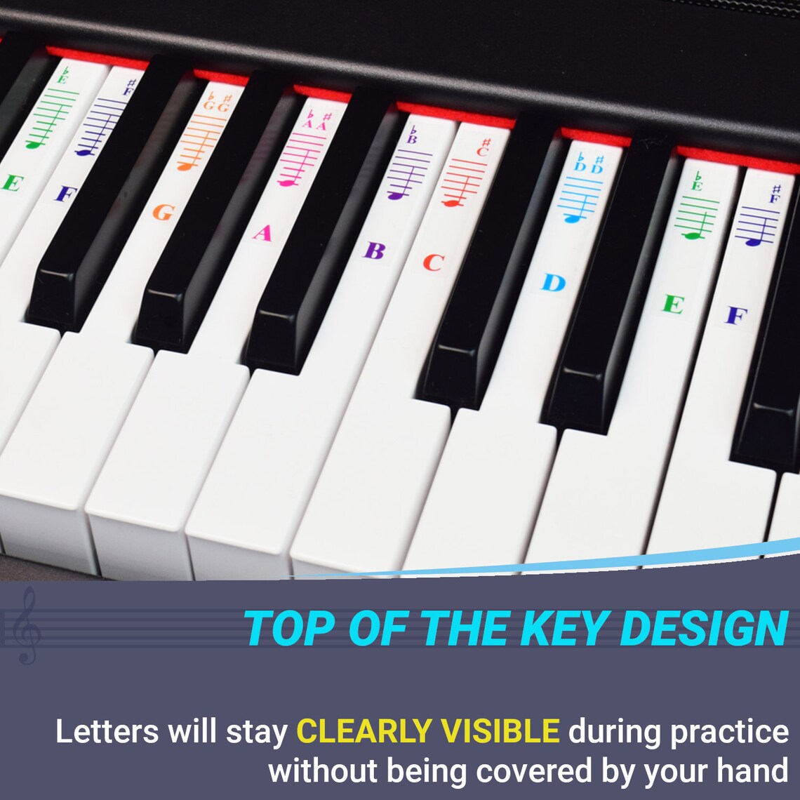 Pegatinas De Notas Para Teclado De Piano - Adhesivos De PVC Para Aprendizaje Infantil, Color Negro