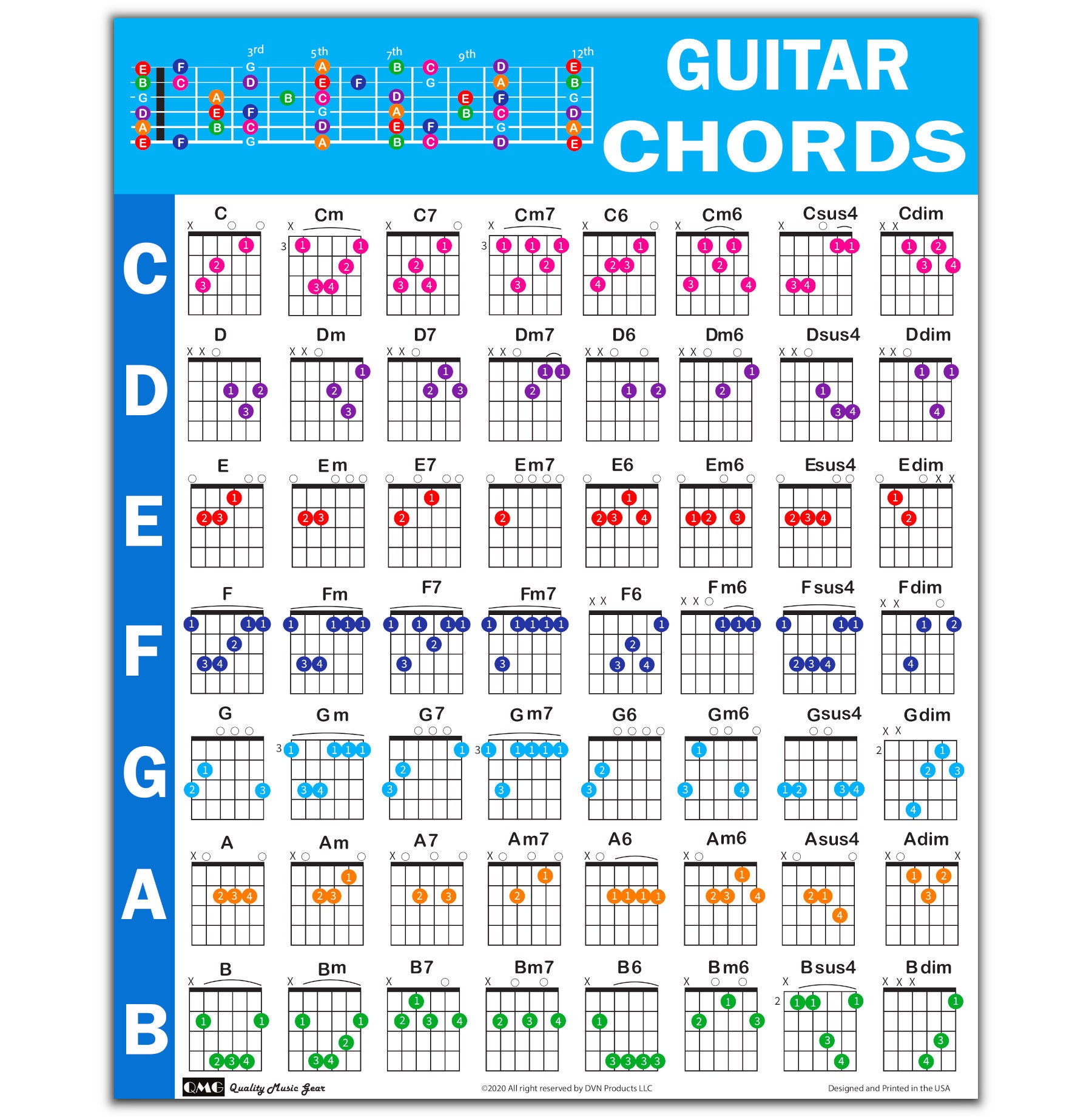 Guitar Chord Poster 24x30, Educational Reference Guide for Beginner, 56  Color Coded Chords From Popular Progressions, Made in USA - Etsy