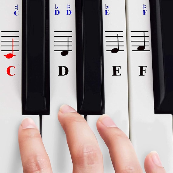 1 Pièces Étiquettes De Notes De Clavier De Piano Amovibles 88