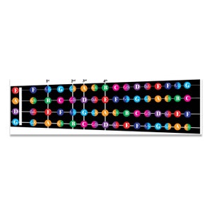 Color Coded Violin Fretboard Note Chart, Learn to Play Violin and Music Theory, Suitable for all Levels, Made in USA