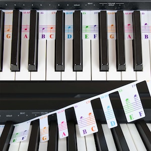 May include: A set of colorful keyboard stickers with musical notes and letter names for the keys. The stickers are arranged in a row on a black and white keyboard.