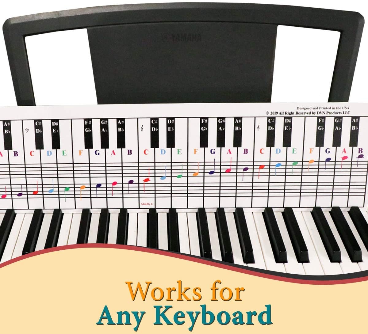 Piano and Keyboard Note Chart, Use Behind the Keys, Ideal Visual Tool ...