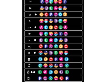 QMG Bass Fretboard Stickers, Color Coded Note Decals for 4-String Bass, Includes Sharp & Flat Notes, Covers 18 Frets, No Residue