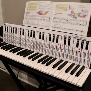 Piano and Keyboard Note Chart, Use Behind the Keys, Ideal Visual Tool ...