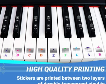 Pegatinas de piano de color para llaves blancas y negras