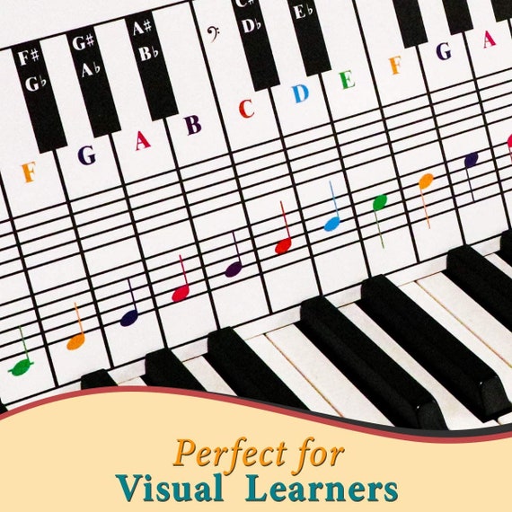 Piano online for learners