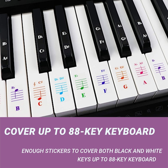 GUITTO GFM-02 Keyboard Stickers Pegatinas para teclado