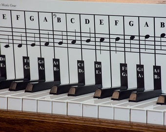 Piano and Keyboard Note Chart, Use Behind the Keys, Made with Foam PVC Sheet, Ideal Visual Tool for Beginners Learning Piano or Keyboard