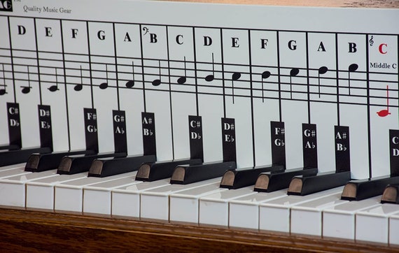 Piano Keyboard Note Chart For 88 Keys - Removable Note Guide For Beginners Learning Piano