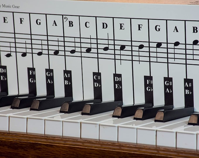 Keyboard Note Set Up Piano and Keyboard Note Chart, Use Behind the Keys, Ideal Visual Tool ...