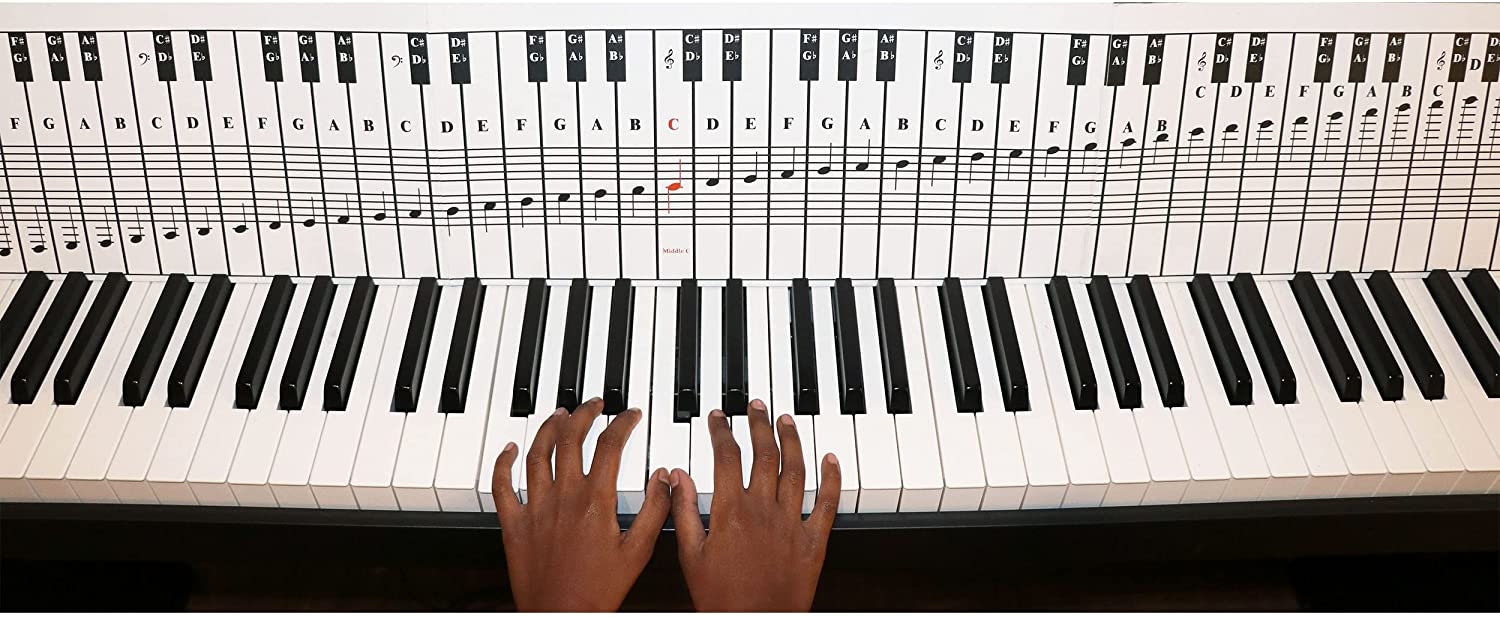 Notes de clavier de piano colorées pour débutant, étiquettes de