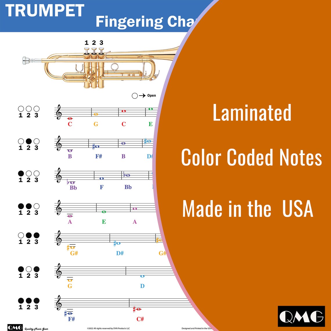 Trumpet Fingering Chart With Color-coded Notes, Learn Trumpet Technique ...