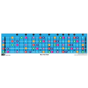 May include: A blue and white bass note chart with the notes G, A, B, C, D, E, and F printed in different colors. The chart is labeled "Bass Note Chart".