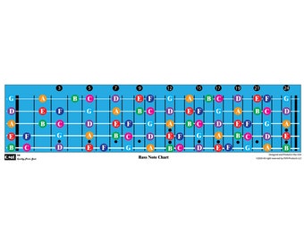 Five strings Bass Guitar Fretboard Note Chart, Learn to Play Guitar and Music Theory, Suitable for all, Made in USA