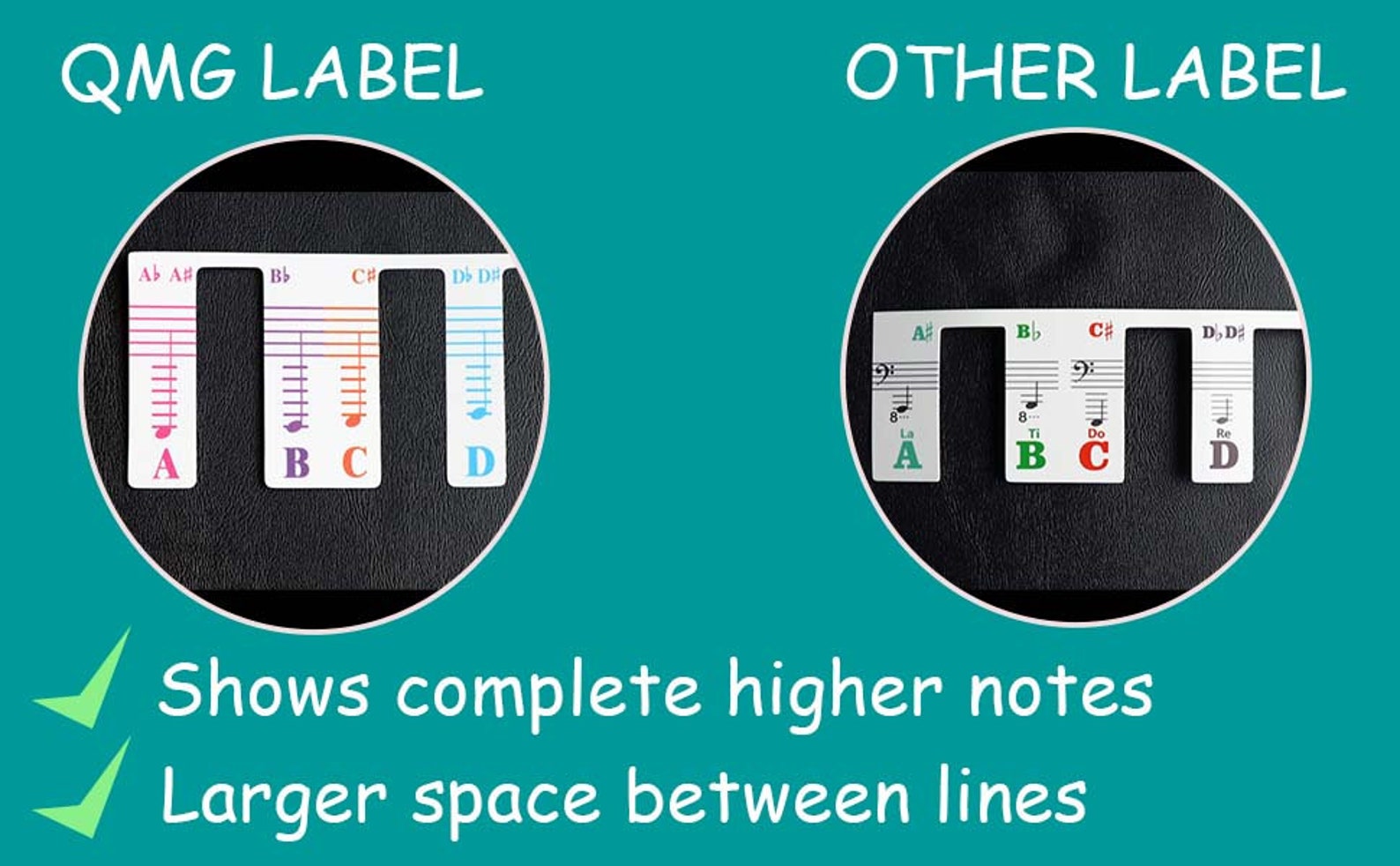 Colorful Piano Keyboard Notes for Beginner, Removable Note Labels for ...